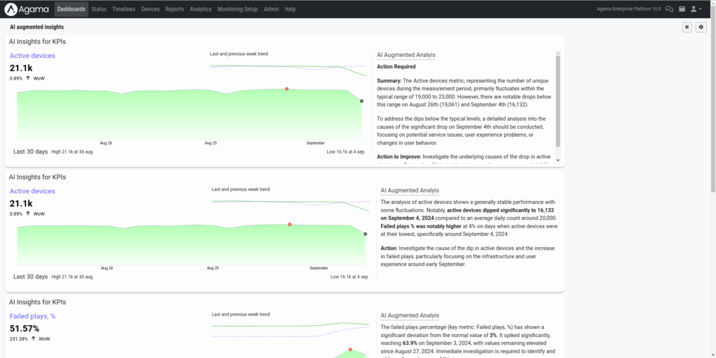 Screenshot from Agama platform: AI Augmentation - AI insights for KPIs