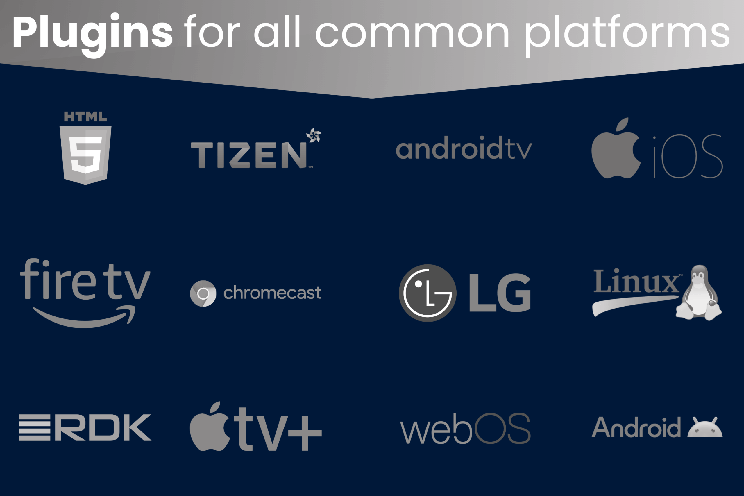 Plugins for all common platforms Some plugin partners to Agama are Android, Android TV, Chromecast, Fire tv, HTML5, ios, LG, Linux, Apple TV +, RDK, Tizen, WebOs